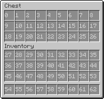 File:Chest-slots.png