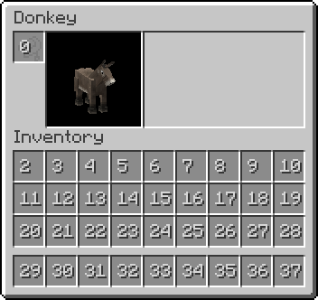 File:Donkey-unchested-slots.png