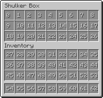 File:Shulker-box-slots.png