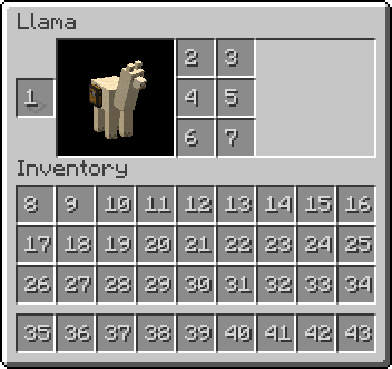 File:Llama-strength2-slots.png