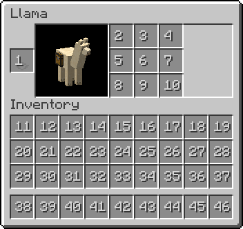 File:Llama-strength3-slots.png