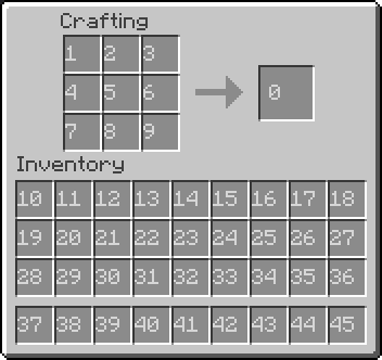 File:CraftingTable-slots.png