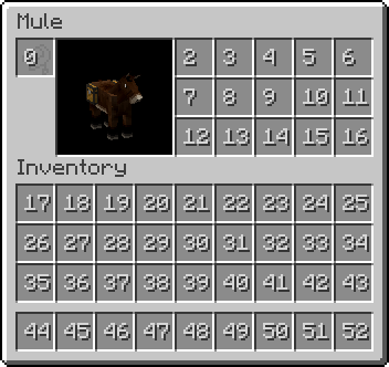 File:Mule-chested-slots.png