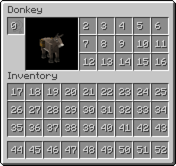 File:Donkey-chested-slots.png