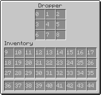File:Dispenser-slots.png