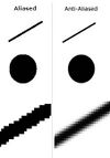 Anti-Aliasing
